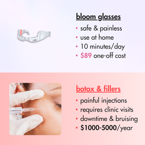 bloom - red light therapy glasses
