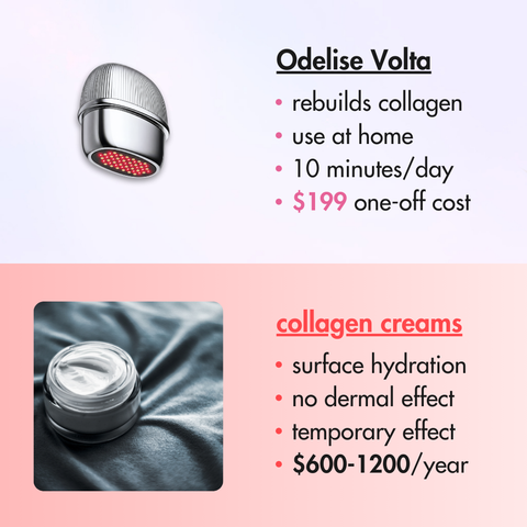 Odelise Volta