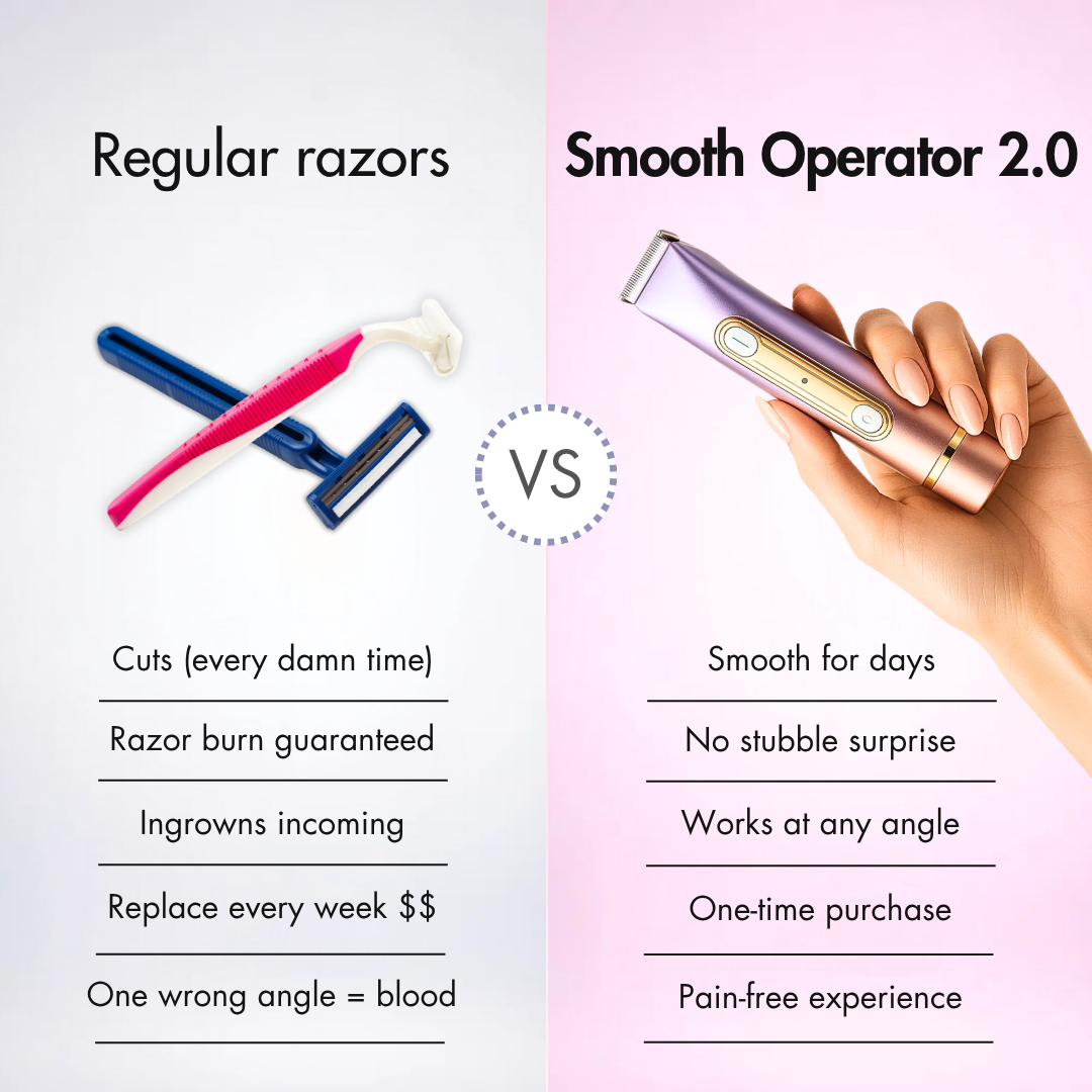 The Smooth Operator 2.0 - Zero Cuts Bikini & Body Trimmer – Odelise